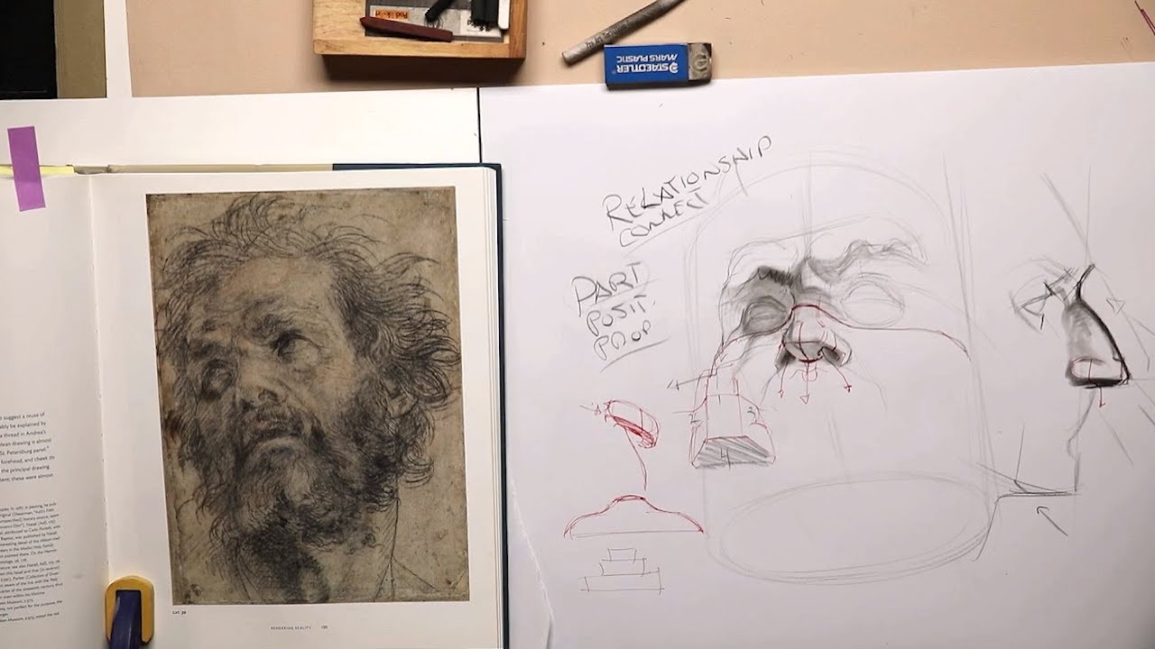 Drawing The Nose In Deep Perspective