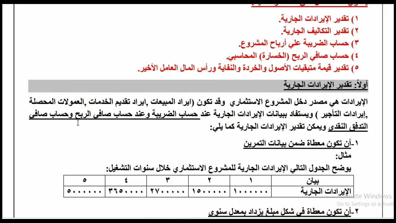 دراسة الجدوي المالية (السكشن الثاني) الإيرادات والتكاليف الجارية وحساب الضريبة علي أرباح المشروع