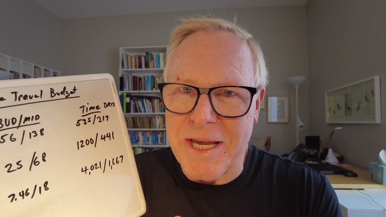 Travel budgeting in retirement