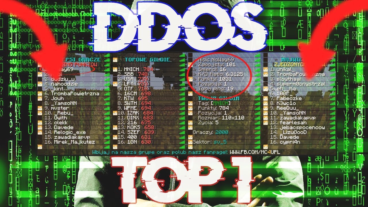 MC4U.PL | MAFIA ZNOWU DDOSUJE? | 1 TOPKA | KLEPA NA TEPARKACH