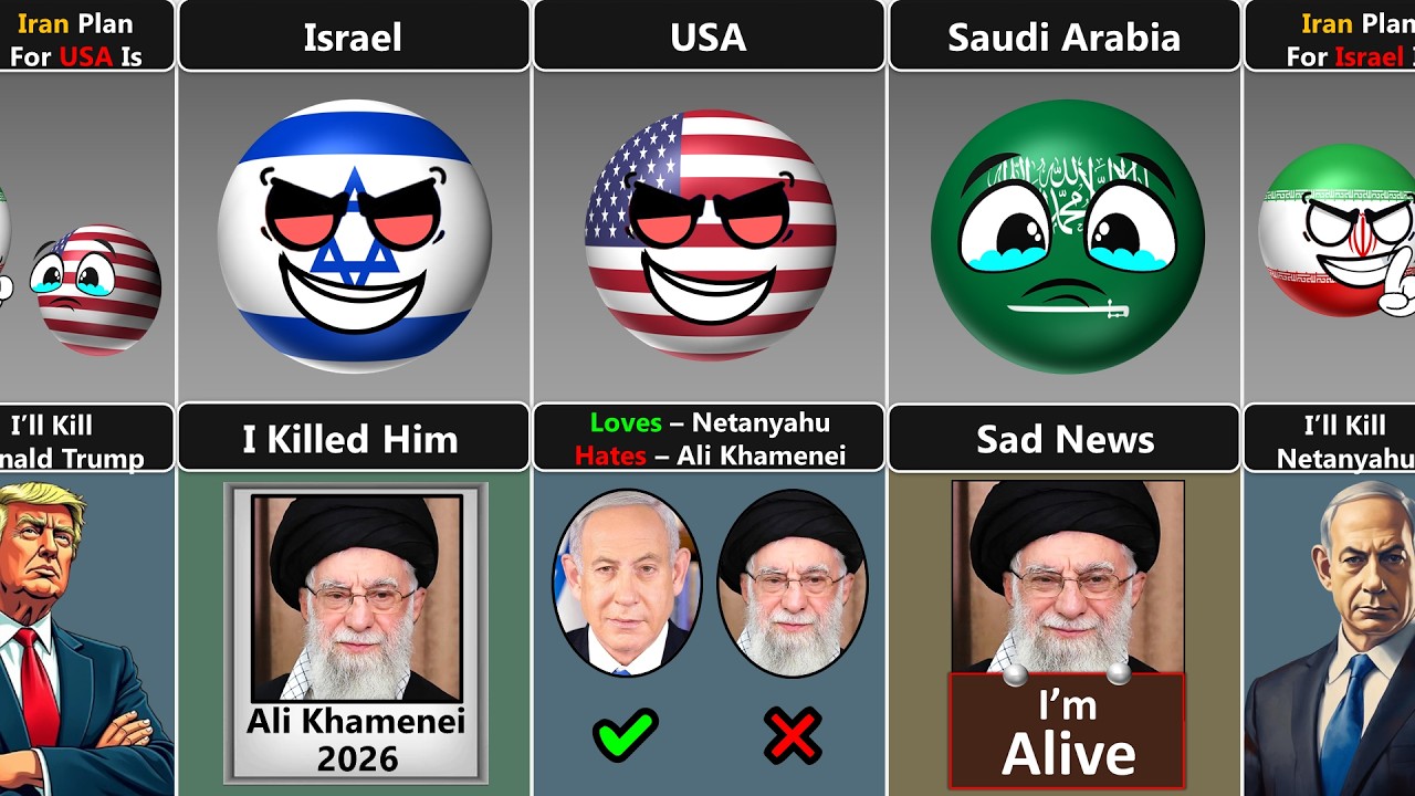 Ali Khamenei Dead Alive And Love Hate [Countryballs]