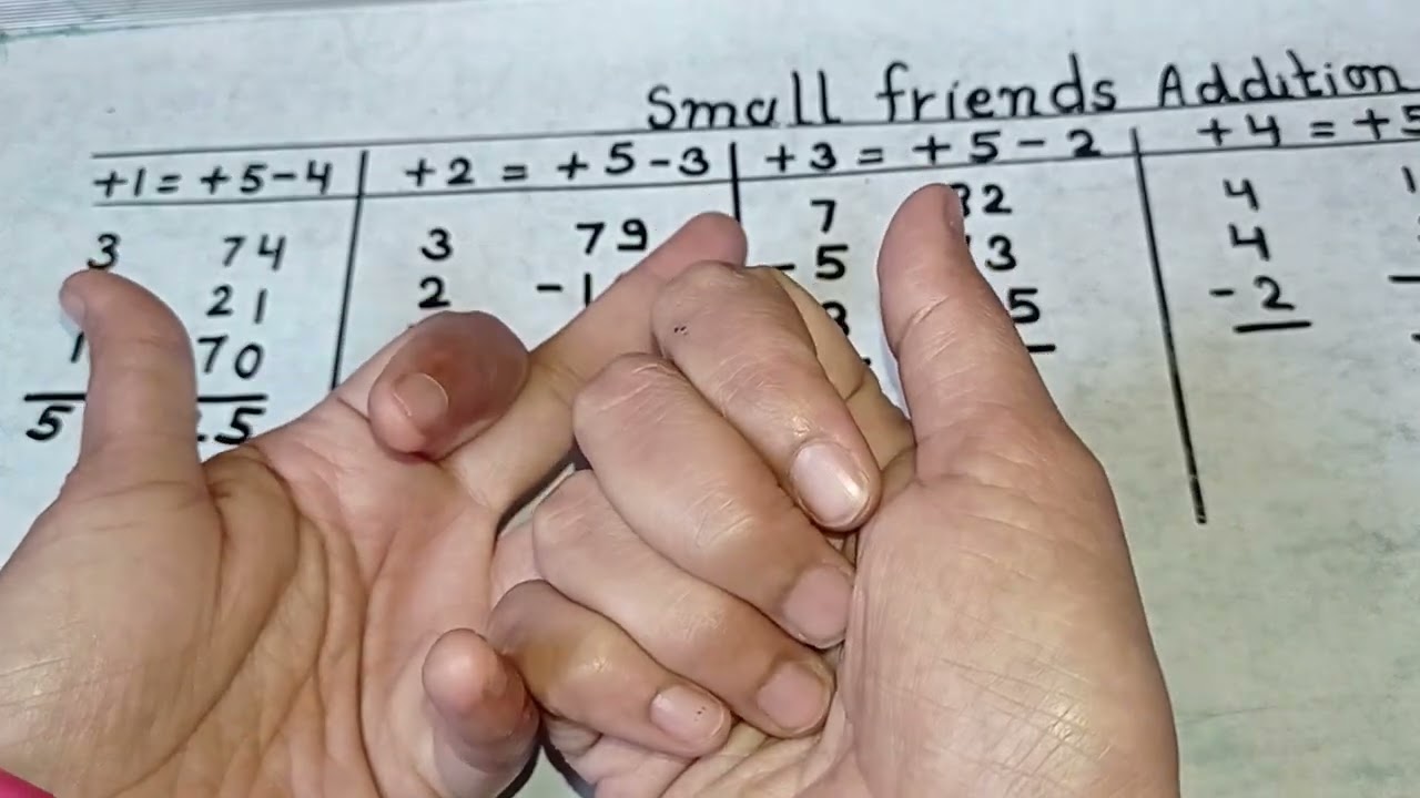 #fingers abacus small friends addition #mental math fingers abacus small friends #math trick 