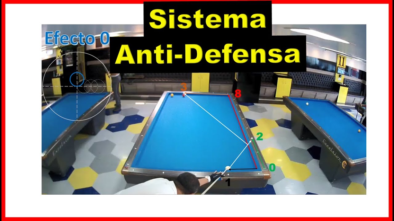 Billar a Tres Bandas 💖 Sistema Anti-Defensa