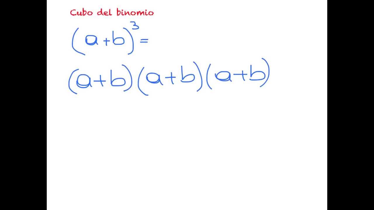 Il cubo di un binomio