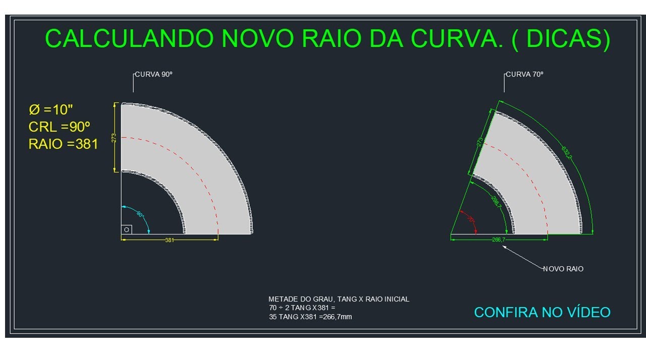 CALCULANDO RAIO DA CURVA