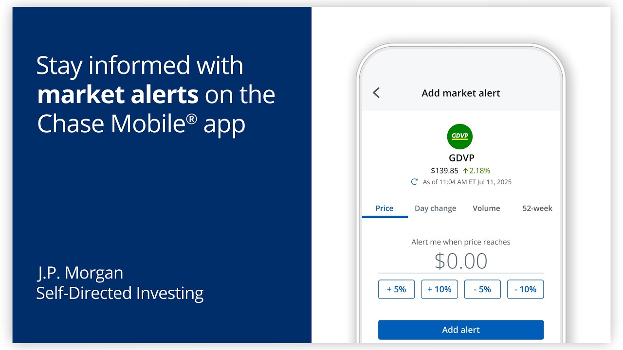 How to set market alerts and stay informed