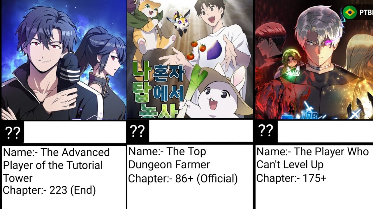 Top 25 Manhwa Where MC Trapped In Tower/Tower Manhwa/Manhua With OP MC
