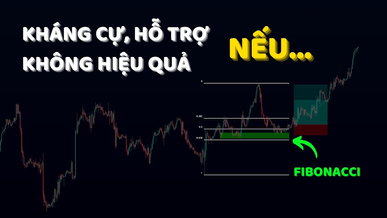 KHÁNG CỰ Và HỖ TRỢ Sẽ Không Hiệu Quả Cho Tới Khi Mình Biết Điều Này