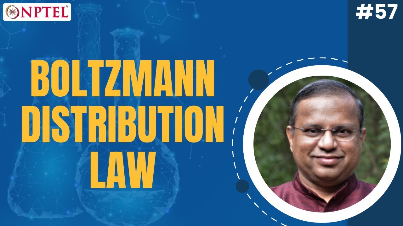 #57 Boltzmann Distribution Law | Thermodynamics for Biological Systems:Classical & StatisticalAspect