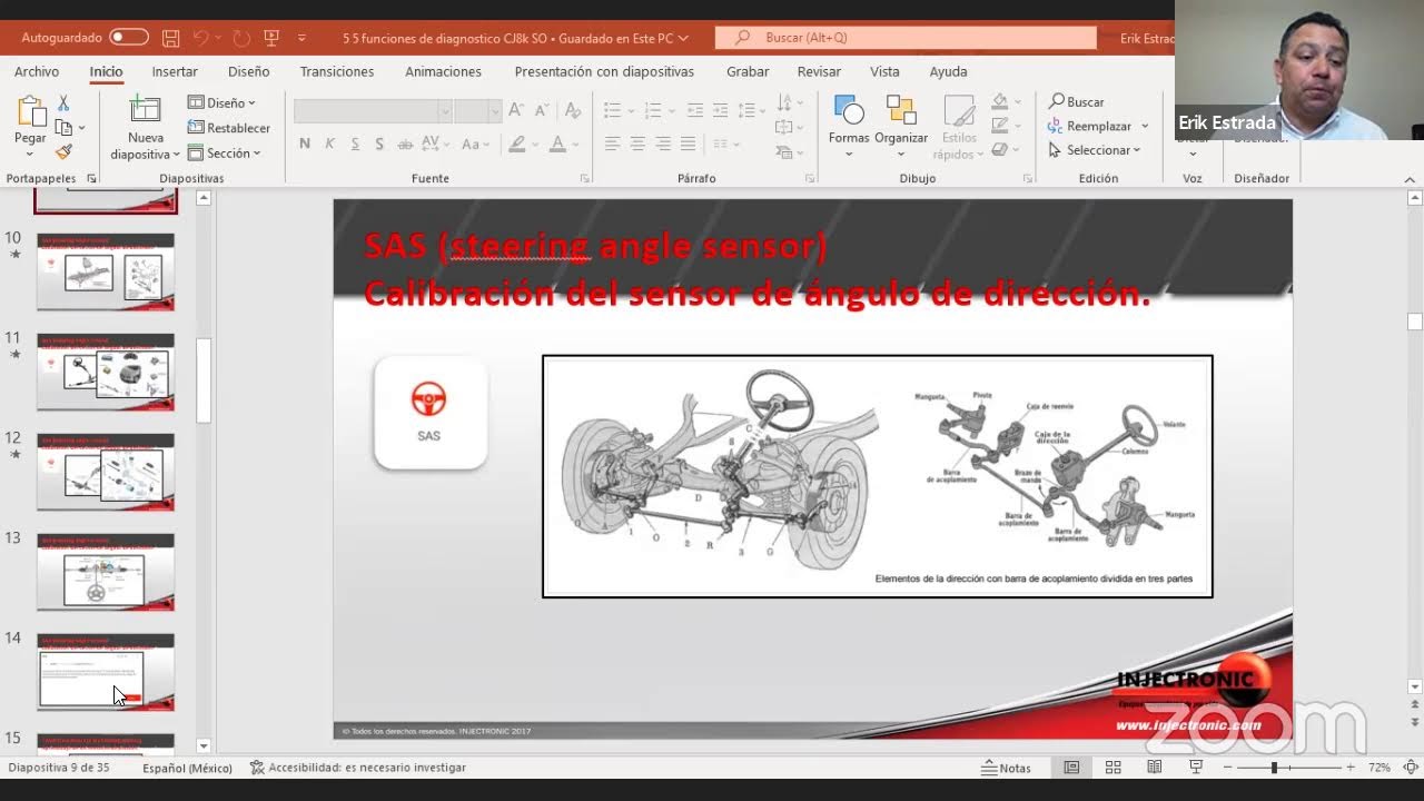 Funciones Especiales CJ8K-S0