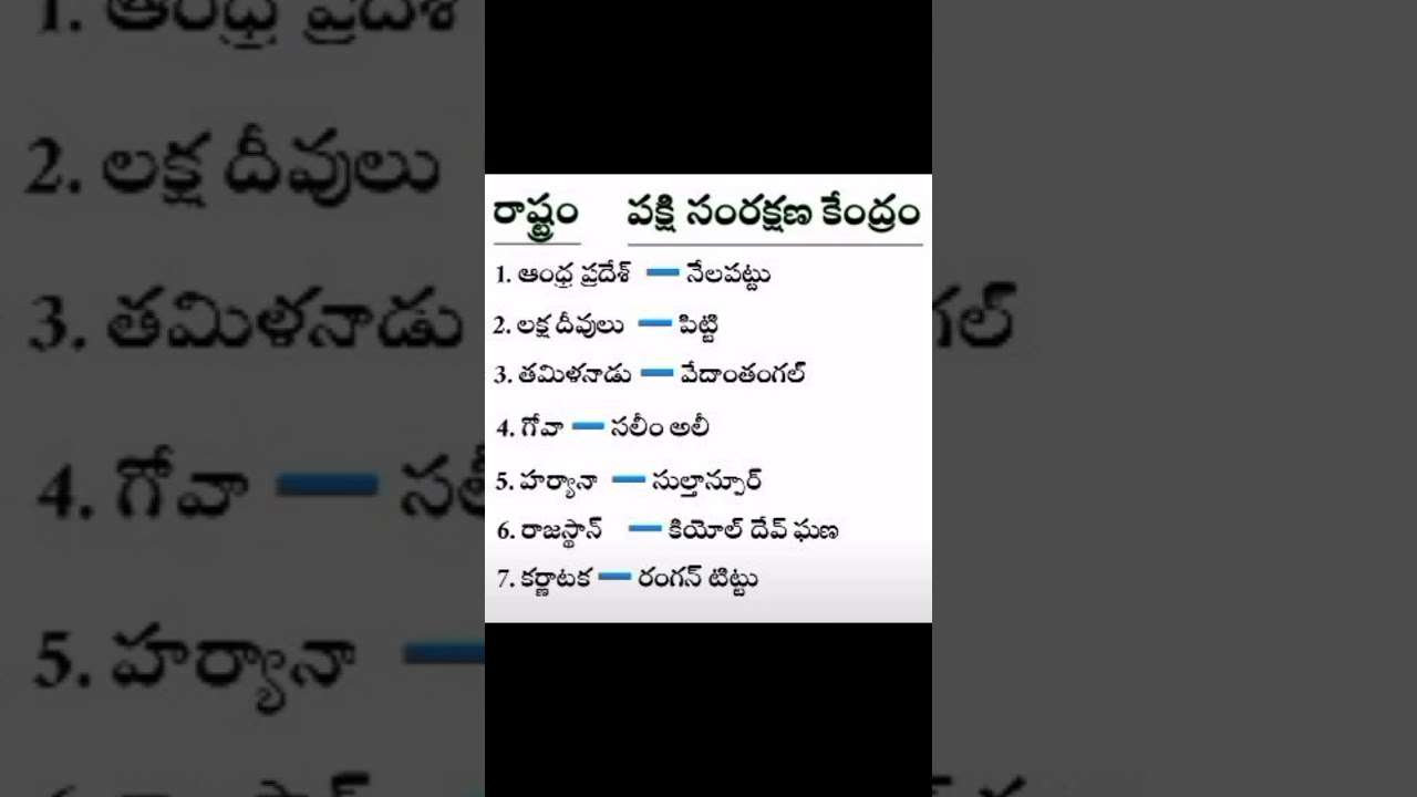 tspsc bits