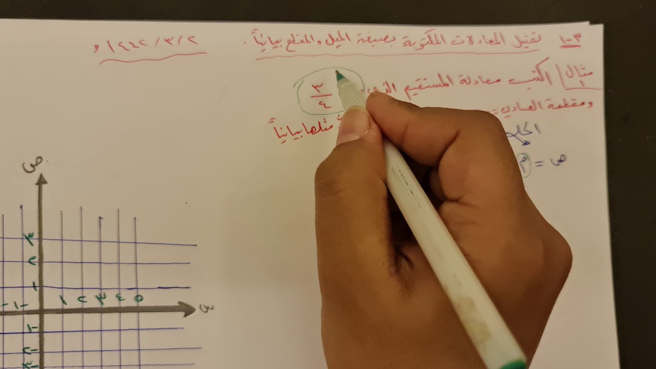 تمثيل المعادلات المكتوبة بصيغة الميل والمقطع بيانيآ (1)
