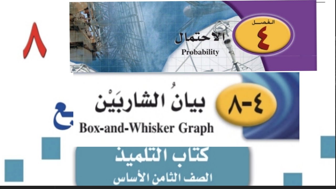 الصف الثامن الفصل الرابع درس الثامن
