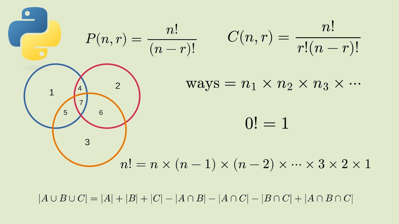 Основы комбинаторики для компьютерного программирования (с использованием кода на Python)