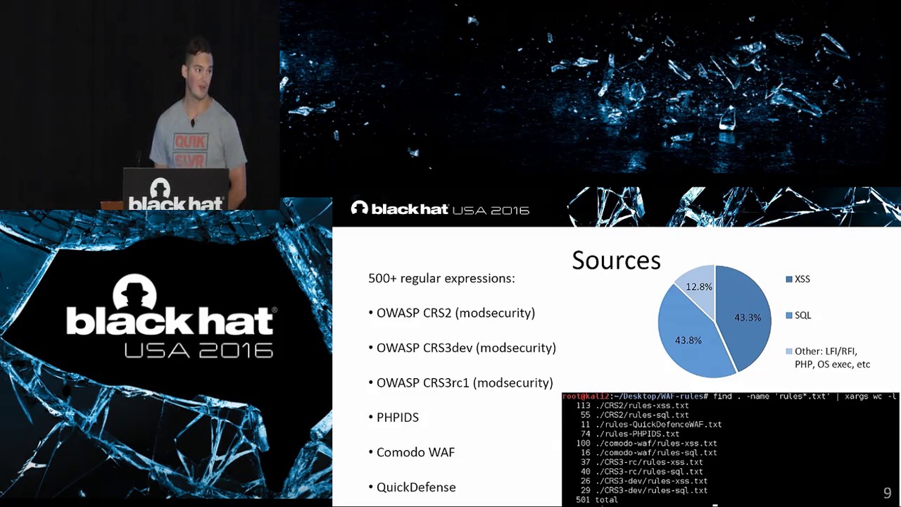 Web Application Firewalls: Analysis of Detection Logic
