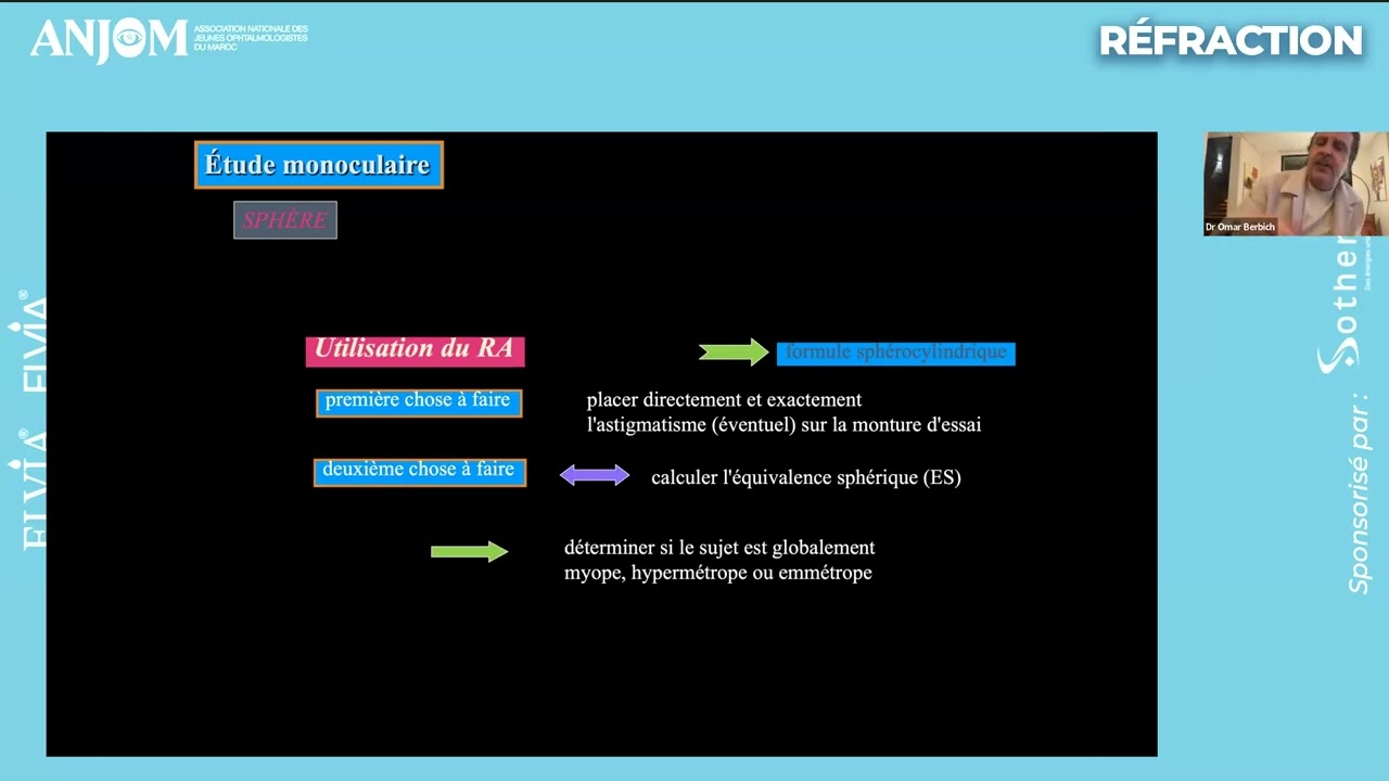 1er Webinaire de Réfraction - ANJOM