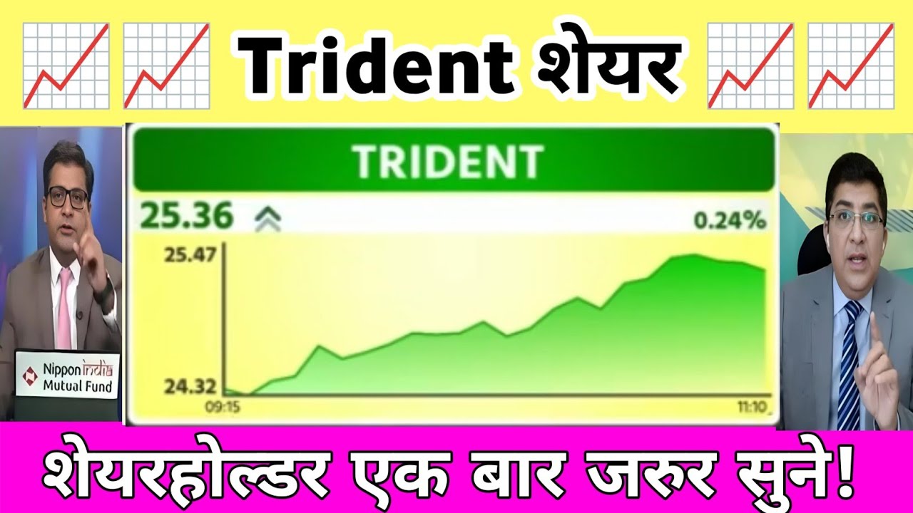 Trident Share Latest News  | Trident share news  | Trident share Analysis 13 April 2026