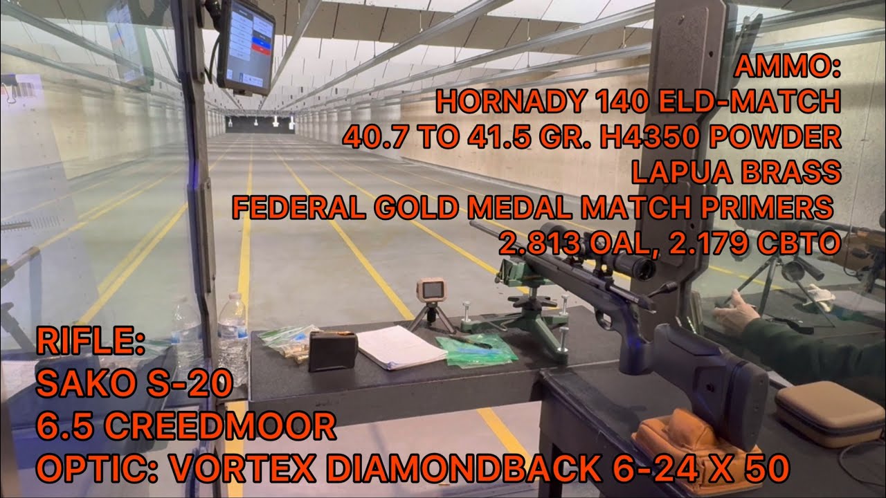 Разработка патрона 6.5 Creedmoor с порохом H4350 и пулями Hornady 140 ELD Match.
