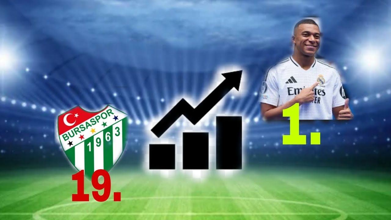 Mbappe Bursaspor'da! - Tek Sezon 116 Gol ! World Soccer Champs #worldsoccerchamps 