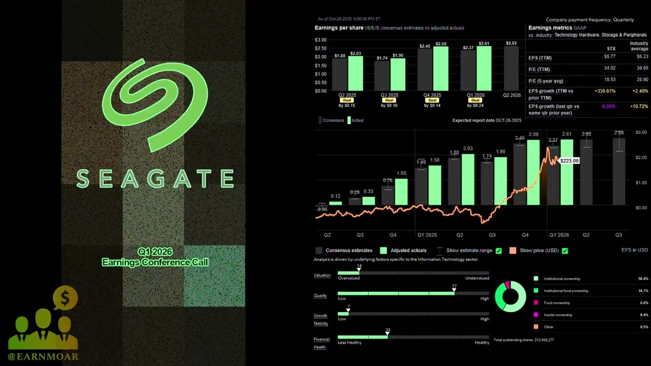 Телефонная конференция по итогам первого квартала 2026 г. от компании STX Seagate Technology