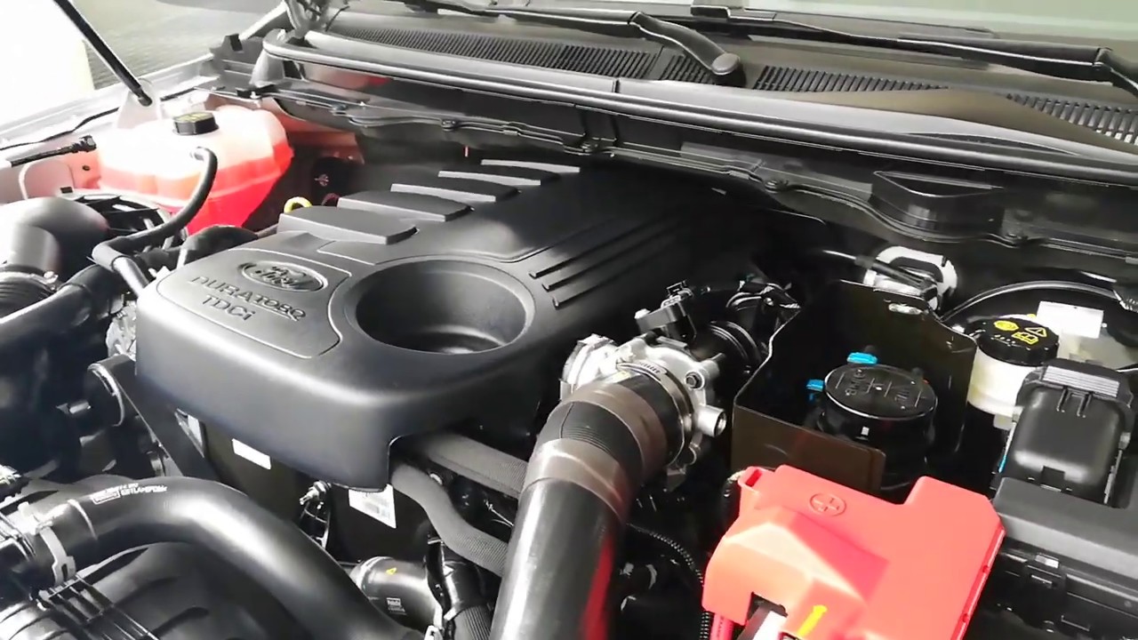 Ford Tecnologías 