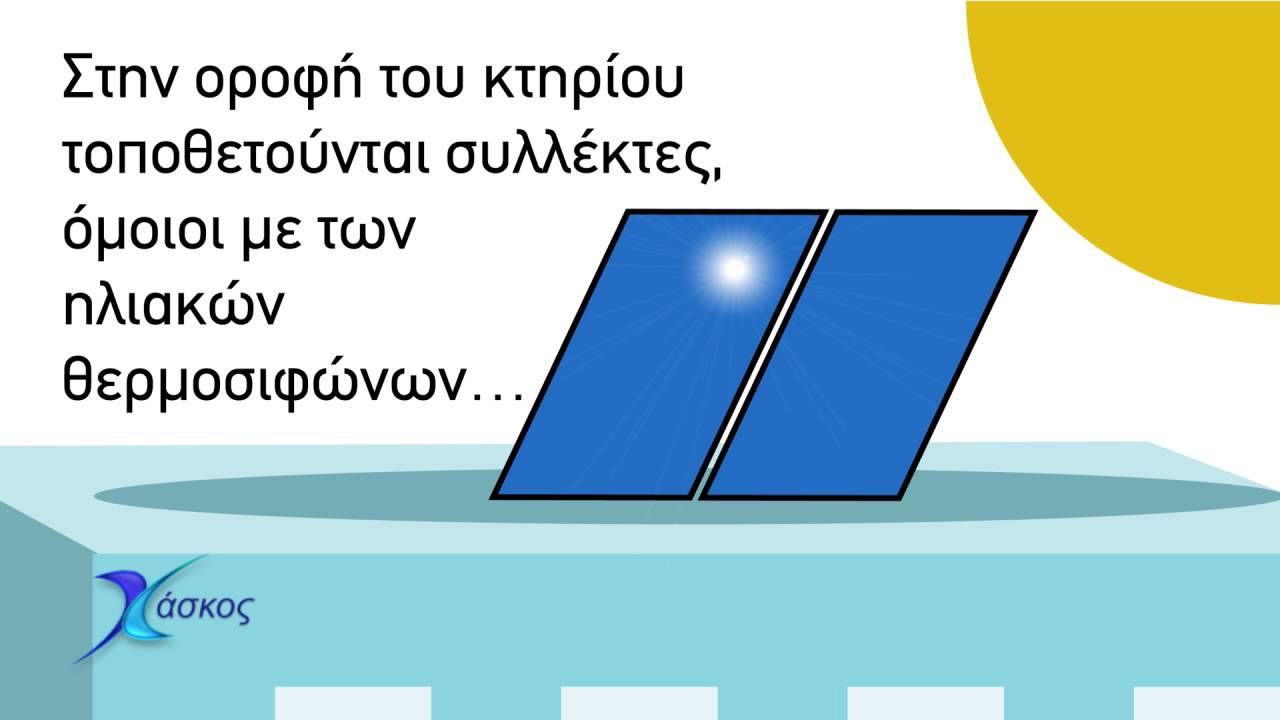 Θέρμανση Με Υποβοήθηση Ηλιακής Ενέργειας, (Ηλιοθερμία ή Ηλιακή Θέρμανση)