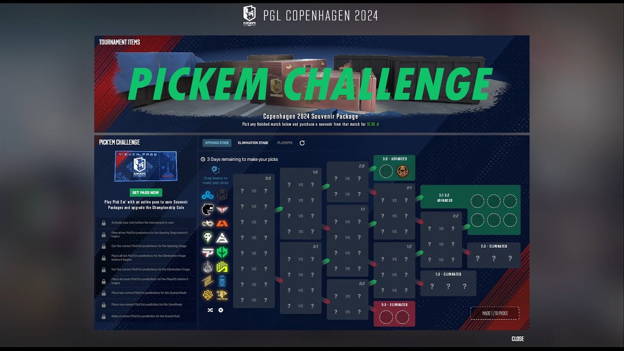 Mamy PGL Copenhagen Major 2024 PICKEM | MOJE typy na etap otwarcia