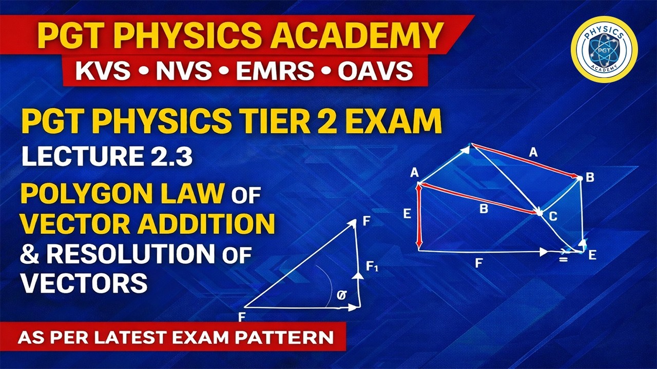 L 2.3| PGT Physics Vector Addition Tricks | Polygon Law & Resolution of Vectors | Tier-2 Exam