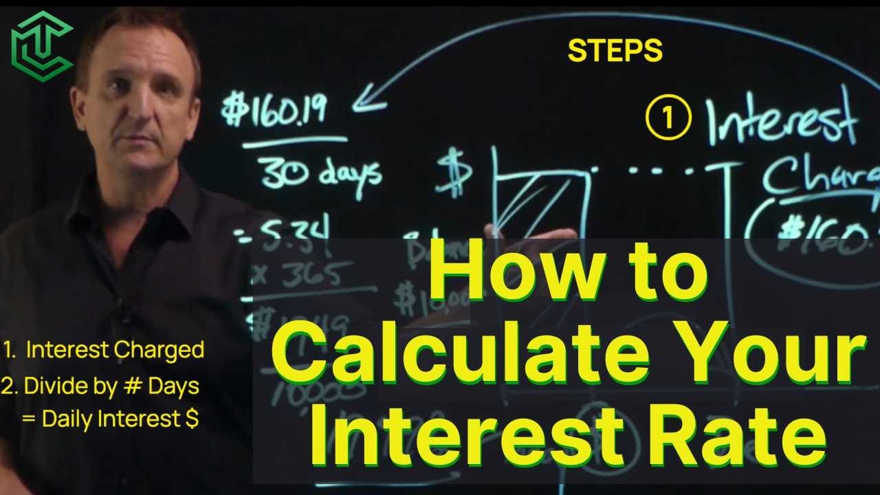 How to Calculate Your Interest Rate on Any Loan