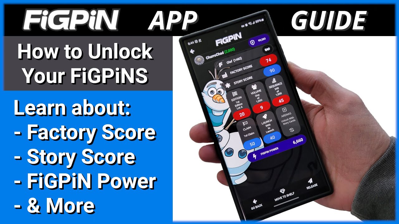 FiGPiN App Guide - Discover Hidden Details About Your FiGPiNS