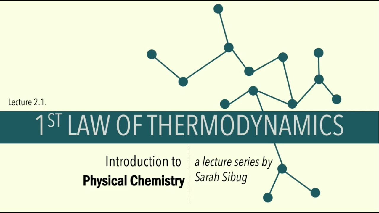 2.1. 1st Law of Thermodynamics