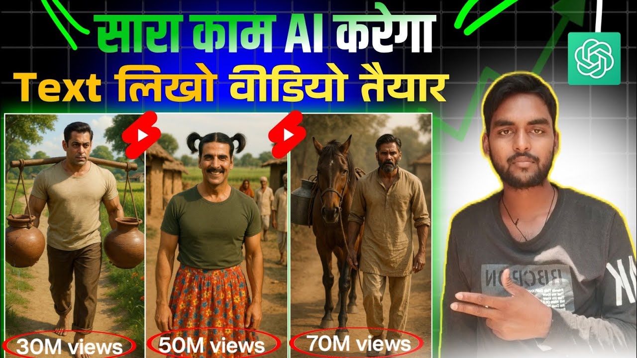 AI Videos Kaise Banaye - Complete Guide | ai se video kaise banaye