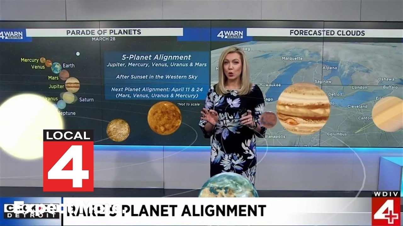 Rare 5-planet alignment will be visible Tuesday night in SE Michigan sky -- here's how to see it
