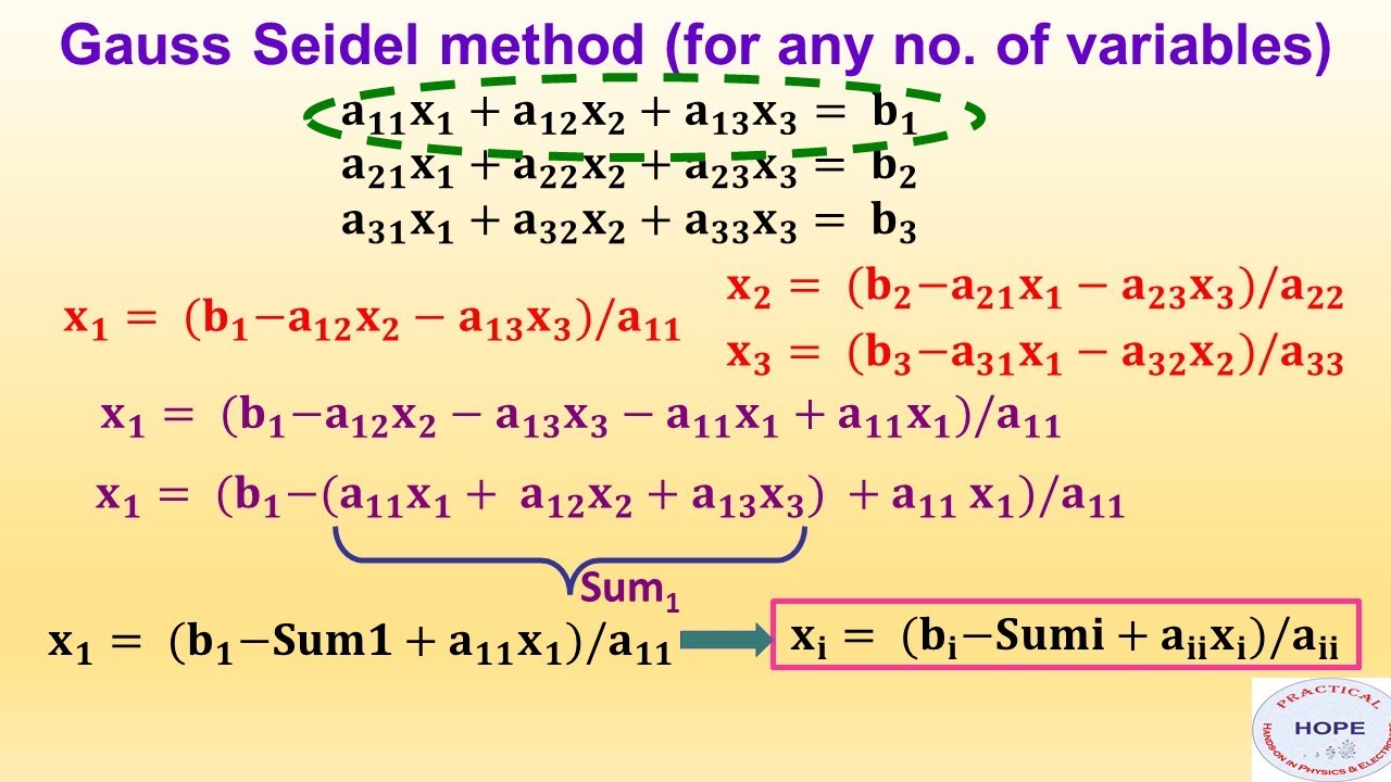 Solve a system of linear equations using Gauss Seidel method in SCILAB