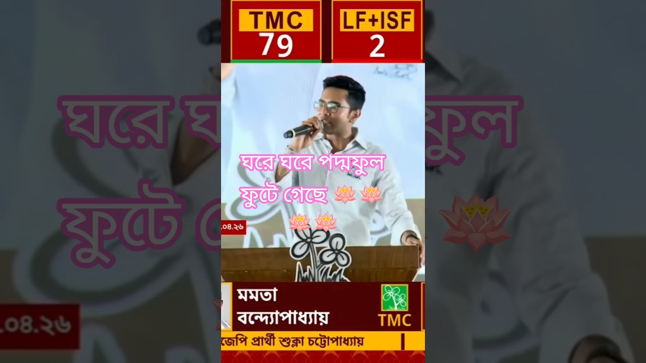 paltano drkr chai BJP sarkar #trending #election #youtubeshorts