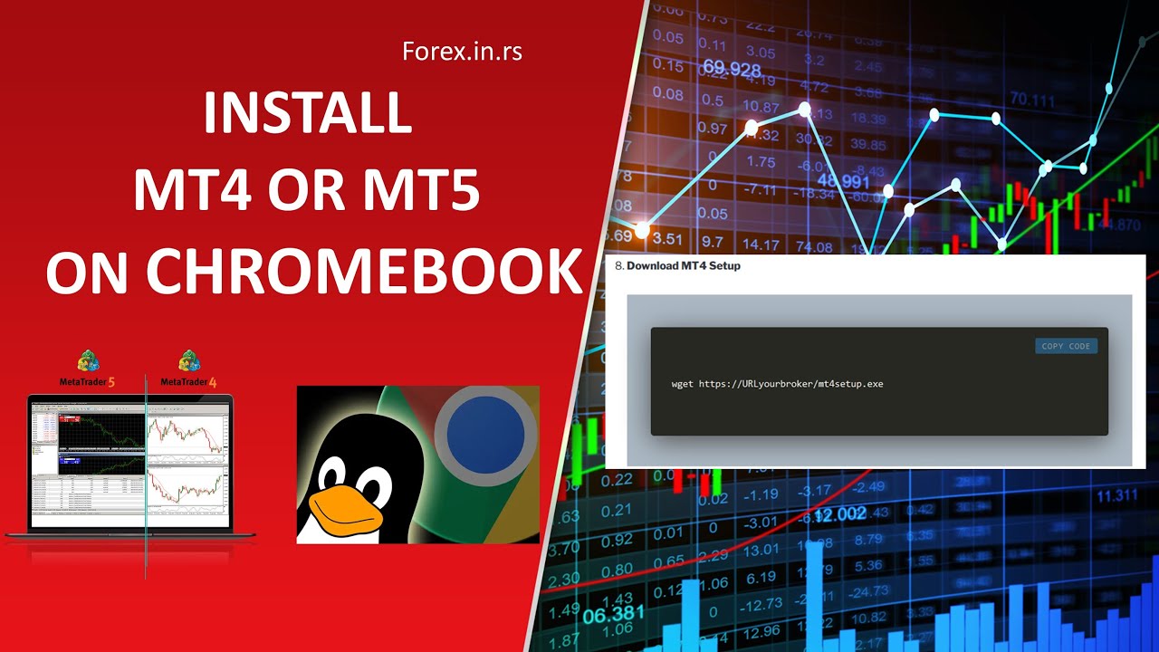 Как установить MetaTrader 4 или MT5 на Chromebook? - Загрузите MT4 для Linux!