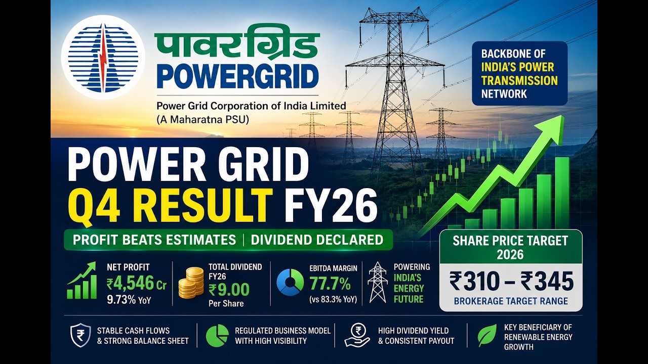 Power Grid Q4 Result FY26 | ₹9 Dividend 🔥 | POWERGRID Share Price Target & Analysis