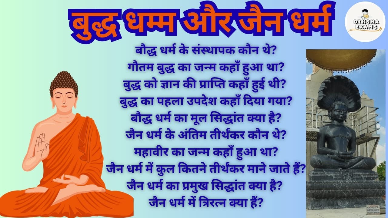 बौद्ध धर्म एवं जैन धर्म | Buddhism and Jainism | Ancient history | Important Questions 