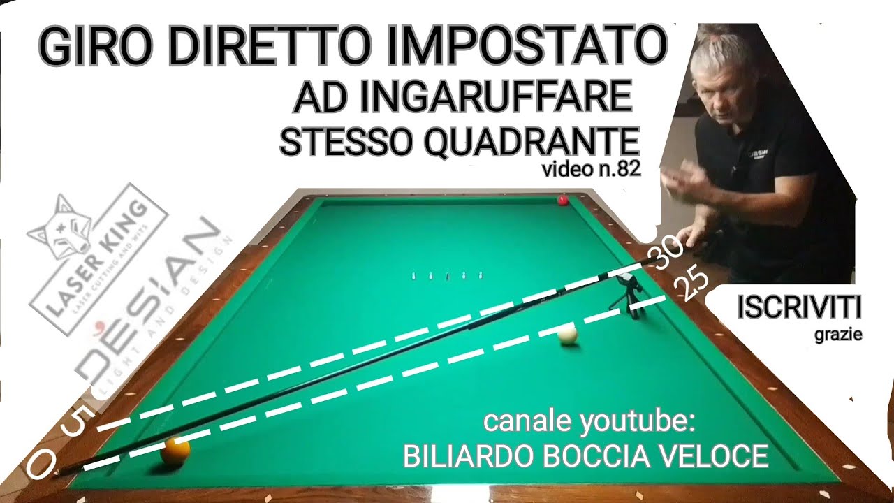 BILIARDO- v.82- GIRO DIRETO IMPOSTATO AD INGARUFFARE STESSO QUADRANTE
