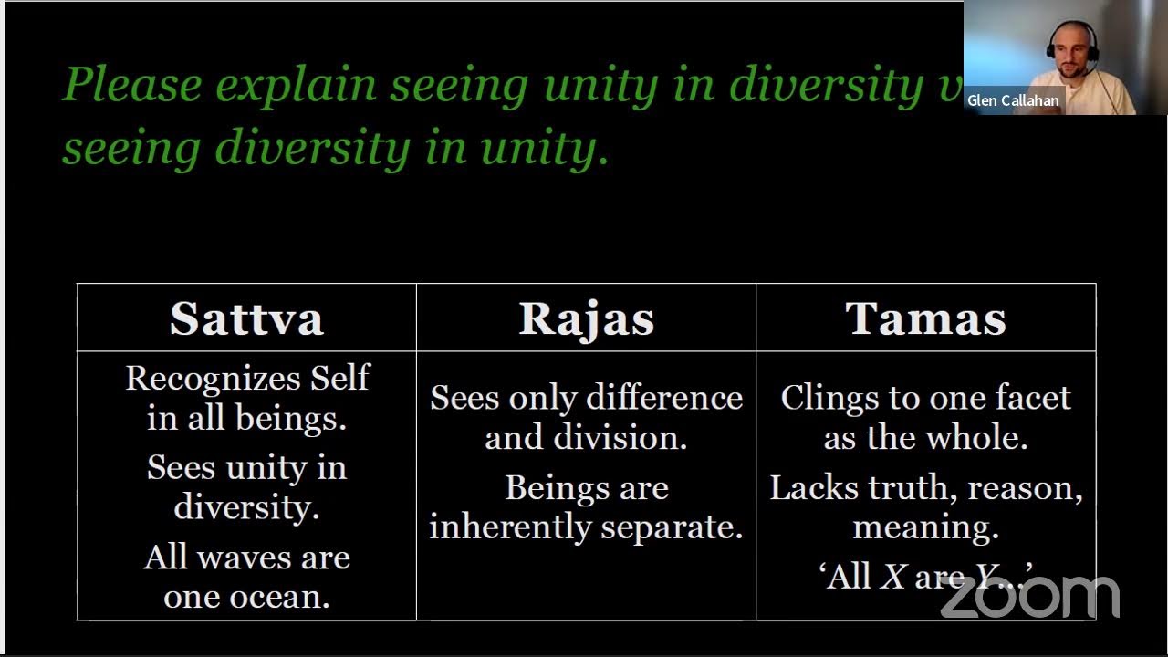 False Spirituality and Spiritual Bypassing