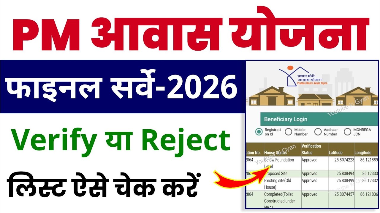 Pm Aawas Yojana approve new list -2026 | Pradhanmantri Aawas Yojana status reject ya  accept