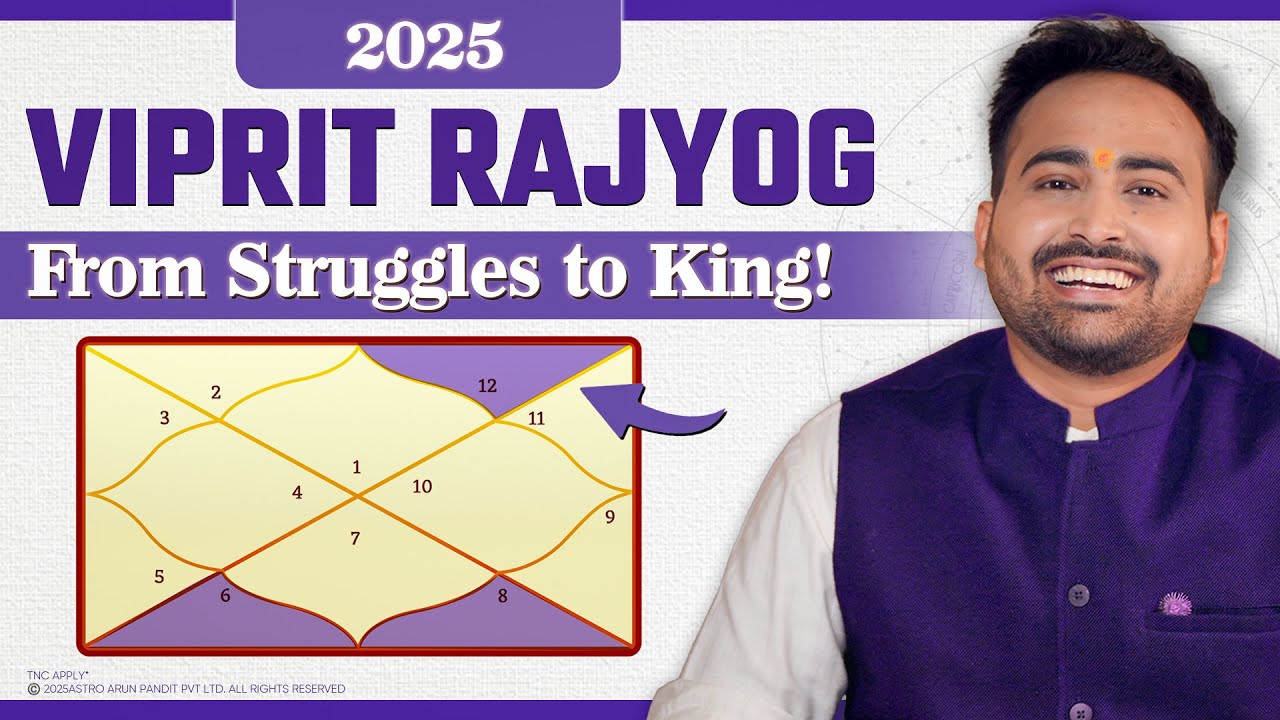 The Hidden Power of Vipreet Rajyoga in Astrology | Astro Arun Pandit