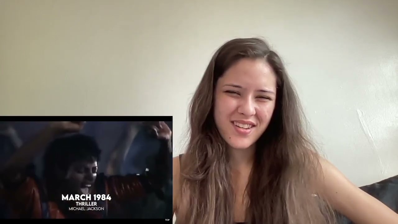 2nd Most Popular Songs in the 80s Reaction!!