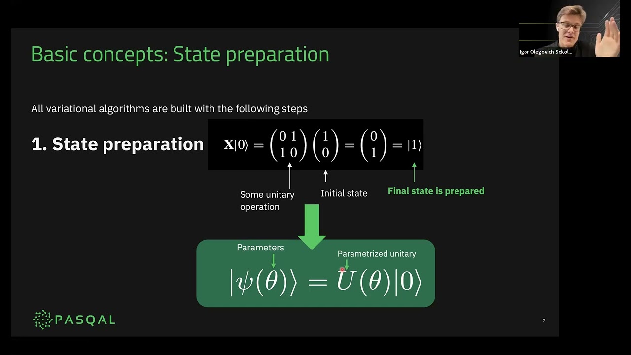 QML School. Day 3. Introduction to Variational algorithms. Igor Sokolov