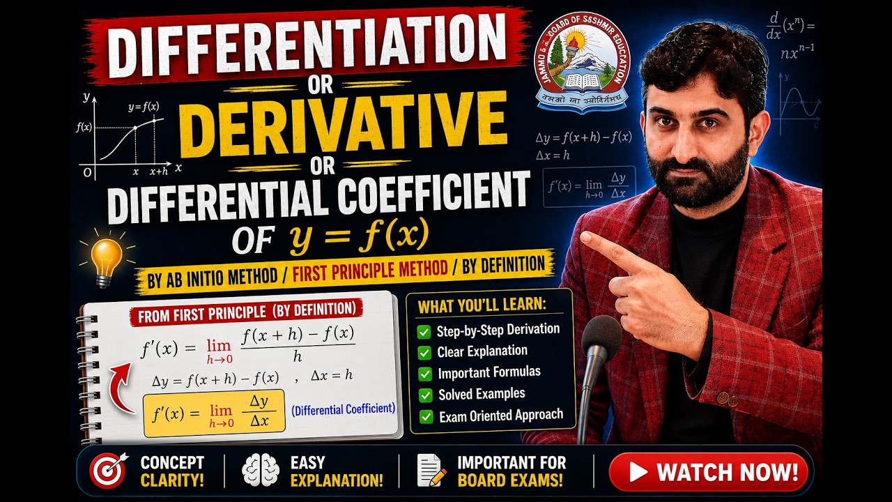 Abinitio Method y=f(x). Derivative of y=f(x) by Ab-initio Method/
