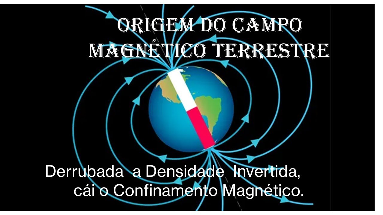 Origem do Campo Magnético Terrestre - Derrubada a Densidade Invertida, cái o Confinamento Magnético.