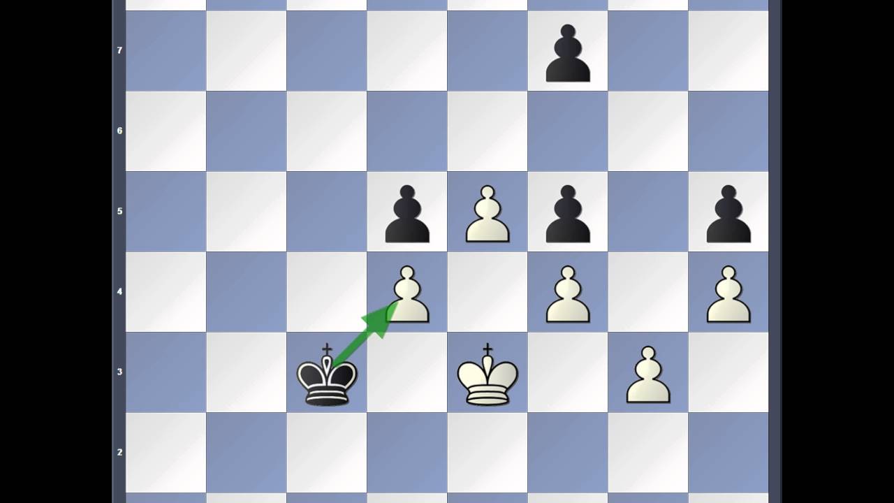 Typische Endspielfehler 3 - Kampf an zwei Flügeln und Falscher entfernter Freibauer
