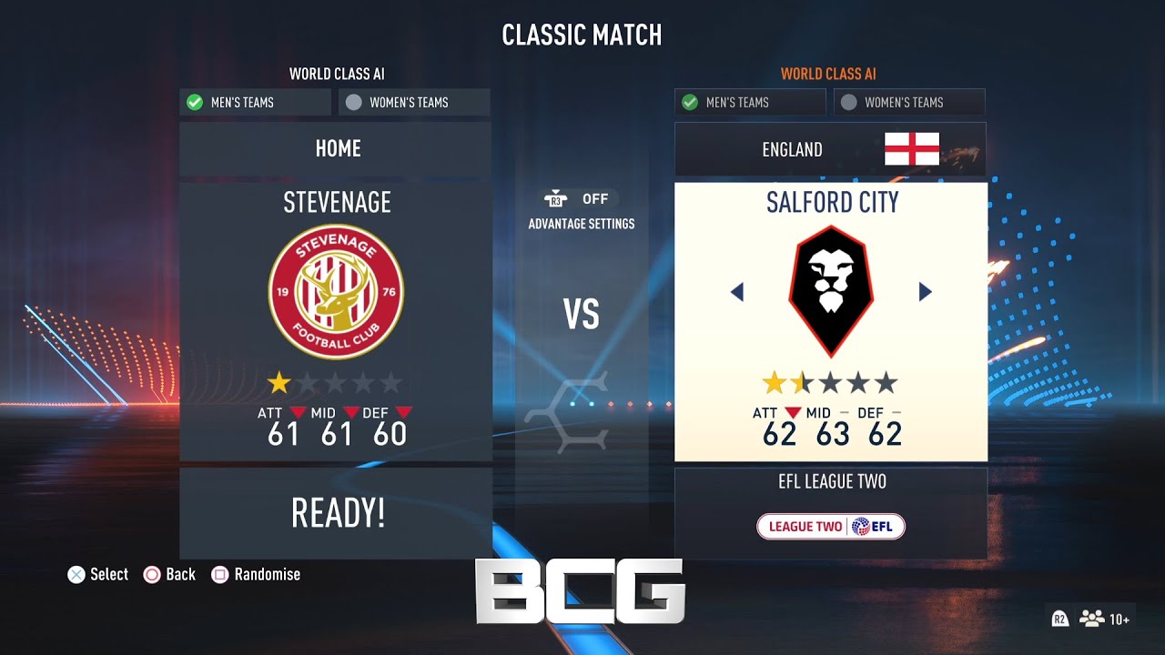 Fifa 23 English Football League Two Ratings & Kits
