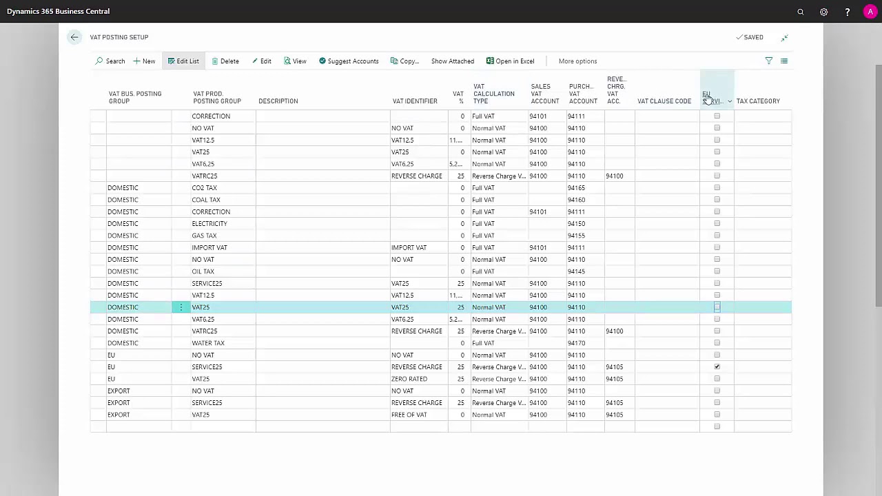 Walkthrough of fields in the VAT Posting Setup - Microsoft Dynamics 365 Business Central