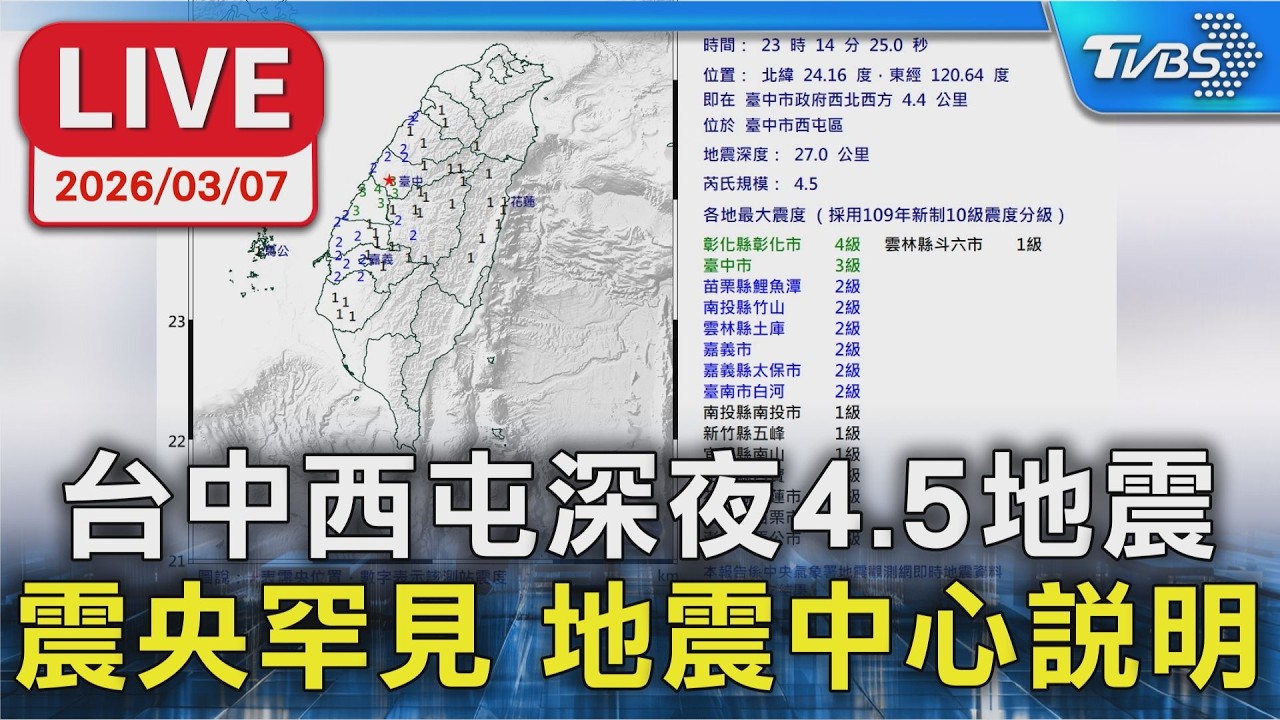 【LIVE】台中西屯深夜4.5地震 震央罕見 地震中心說明